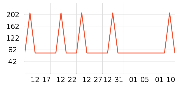 �Ź�������ʷ�۸�