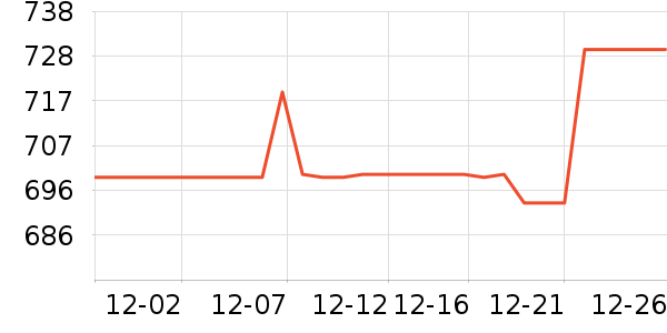 �����ԡ������ʷ�۸�