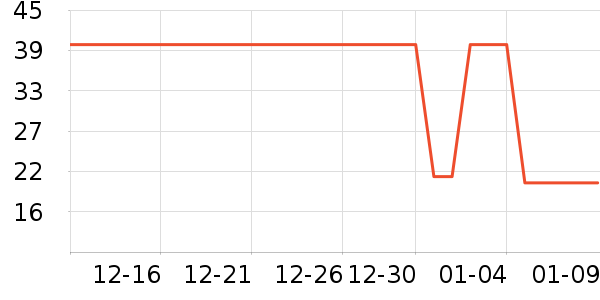 ʮ�µ�������ʷ�۸�