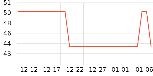 �����ֻ���ʷ�۸�