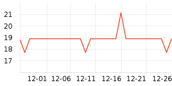 ʸ���Χ������ʷ�۸�