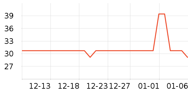 �������۽�/����/������ʷ�۸�