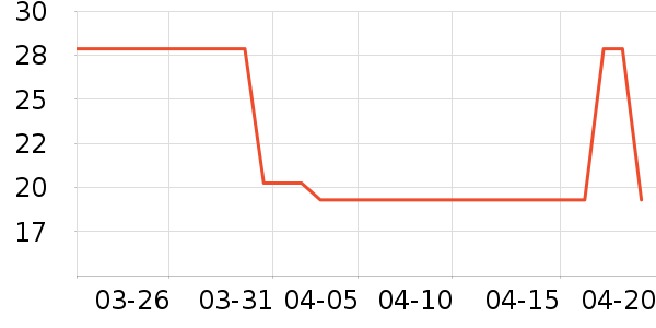 ���ɵ�Ů�Ի�����װ��ʷ�۸�