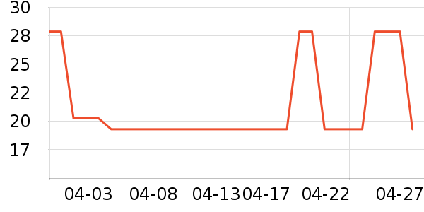 ���ɵ�Ů�Ի�����װ��ʷ�۸�