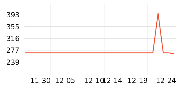 ˫�����̹���ʷ�۸�