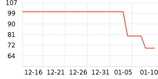 ����ݮ��ݮ��ʷ�۸�