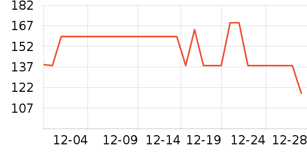 ����������ʷ�۸�