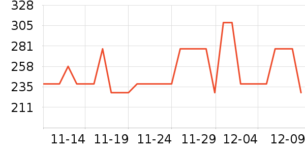 Ӥͯ��о/������ʷ�۸�