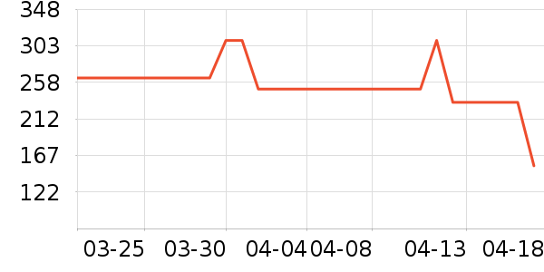 ����������װ��ʷ�۸�