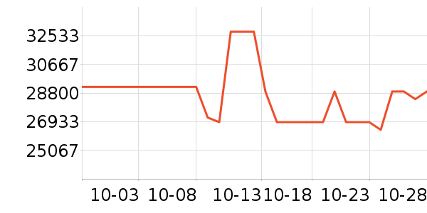 ��ŵϴ�»���ʷ�۸�