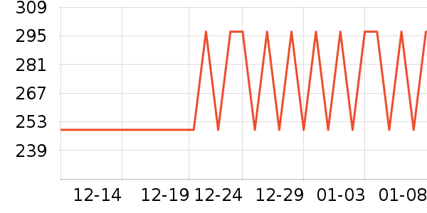 ˫���˼����ʷ�۸�