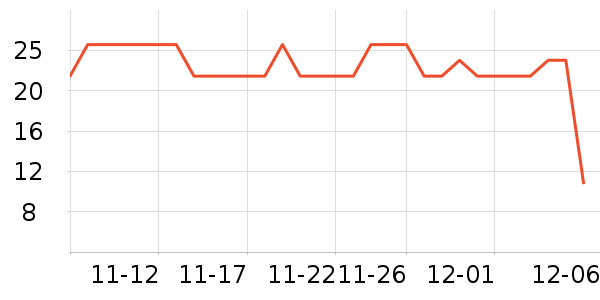 ������ʷ�۸�