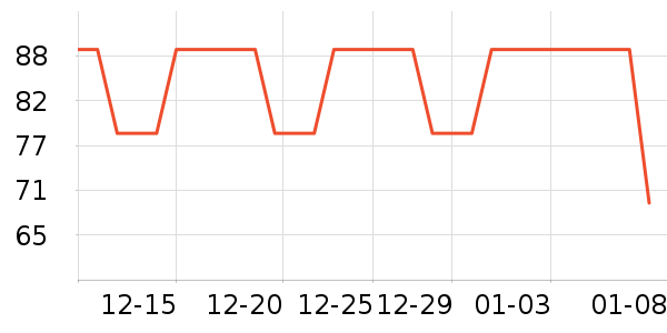 ��ǧ��ʱ������/����/������ʷ�۸�