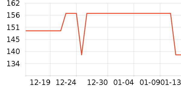 ������������ʷ�۸�