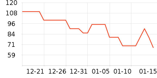 ����ݮ��ݮ��ʷ�۸�