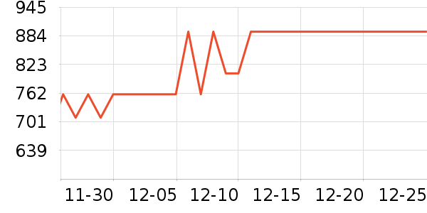 ���¿���ը����ʷ�۸�