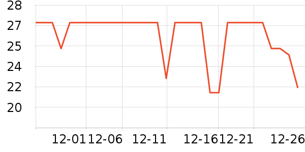 ����������/Ь��/Χȹ��ʷ�۸�