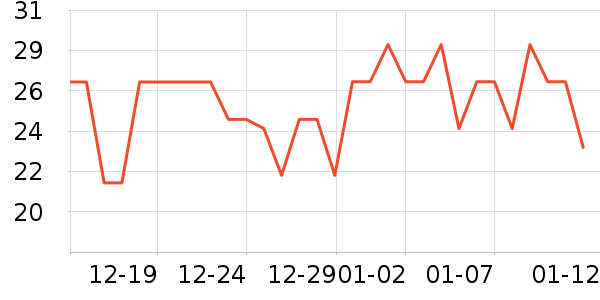 ����������/Ь��/Χȹ��ʷ�۸�