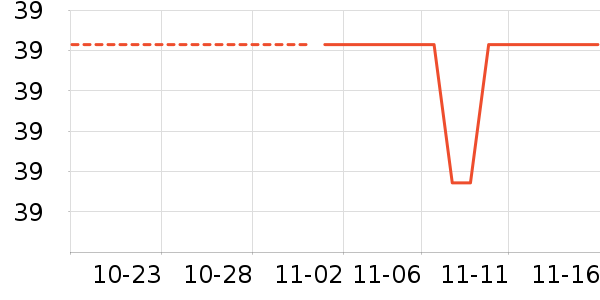 �ϼ�����ʷ�۸�