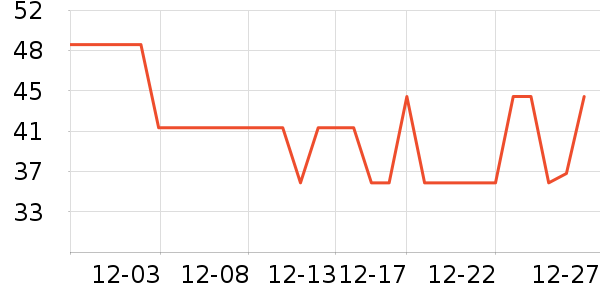 ����ë��/ԡ��/ԡ����ʷ�۸�