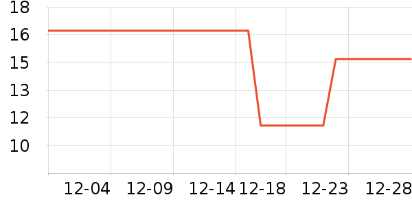 �����ֵܻ�ľ/ƴ����ʷ�۸�