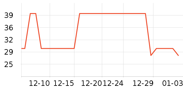 ����԰��������ʷ�۸�