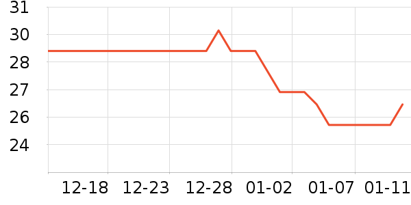 ��ܽ�ɿ�����ʷ�۸�