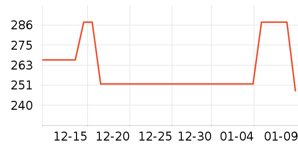 �����ƾ�/��������ʷ�۸�