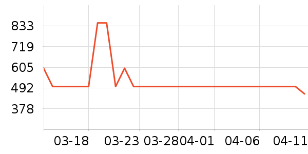 mont��bell�����װ��ʷ�۸�