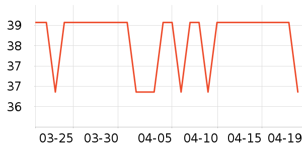 ���Ɑ��/ˮ��/ˮ����ʷ�۸�