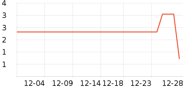 ���ҿ����������������ʷ�۸�