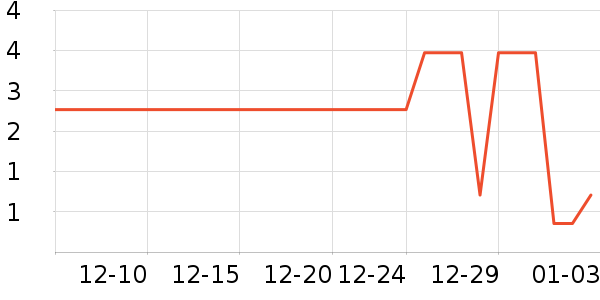 ���ҿ����������������ʷ�۸�