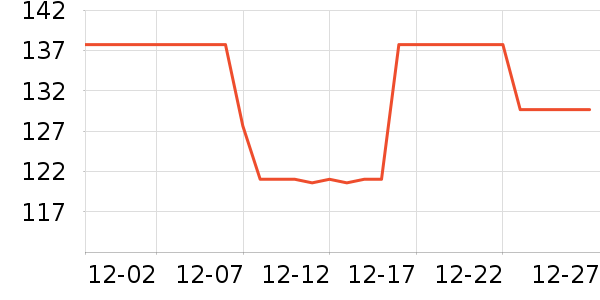 ����������������ʷ�۸�