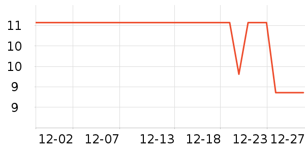 ��������������ʷ�۸�