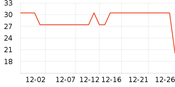 �ϼ�����о/����/��ͷ��ʷ�۸�