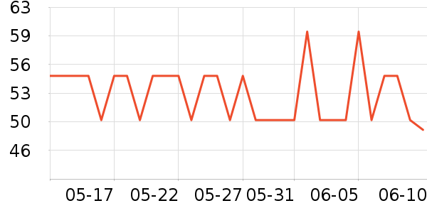 ������������/˪��ʷ�۸�