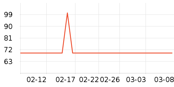 �����ڻ滭������ʷ�۸�