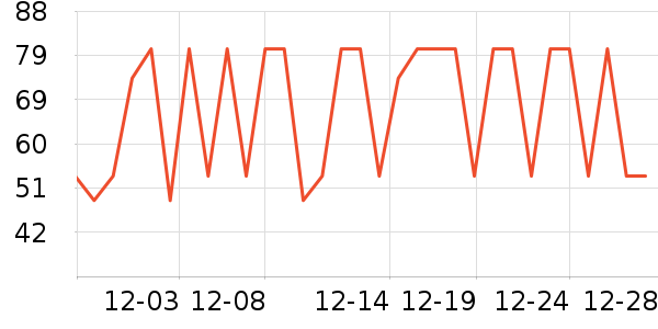 �����ڻ滭������ʷ�۸�