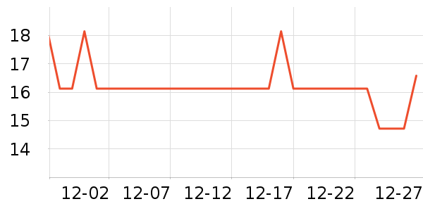 ����ʦ���/������ʷ�۸�