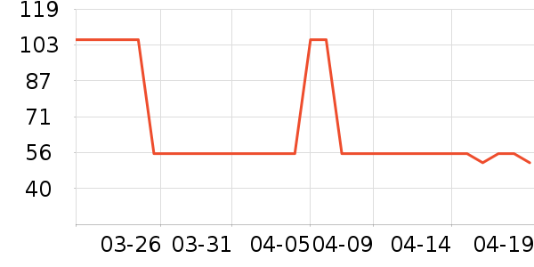 ��������������/��ͯ������ʷ�۸�