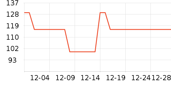 ԰����Ʒ��ʷ�۸�