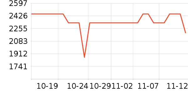 ޢ����������ʷ�۸�