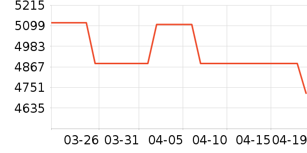 �῵���������ʷ�۸�