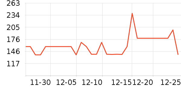 ����������������ʷ�۸�