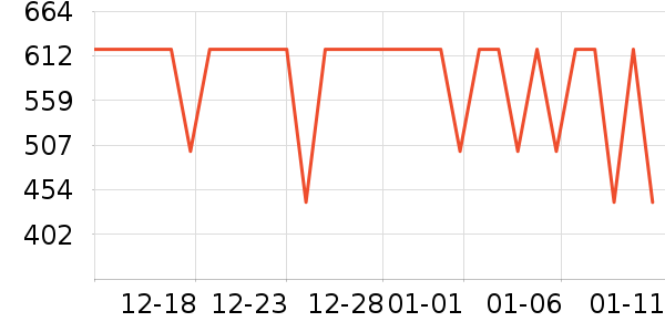 mont��bell�����װ��ʷ�۸�