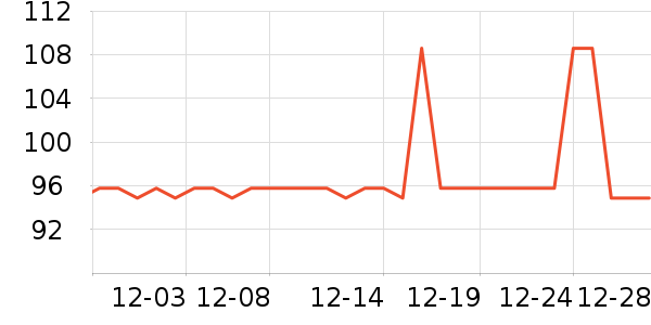 ����Ũ��Ӿ�þ���ʷ�۸�