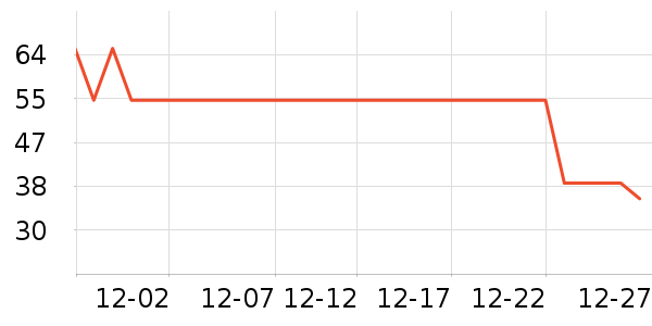 ��������������/��ͯ������ʷ�۸�