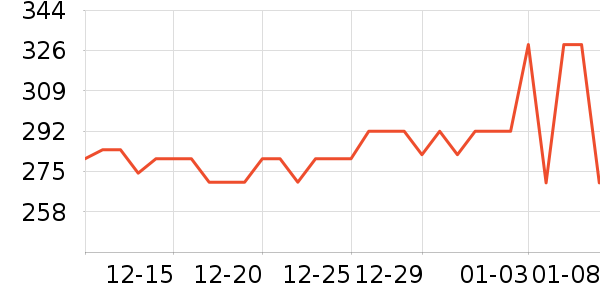 NGK�������������ʷ�۸�