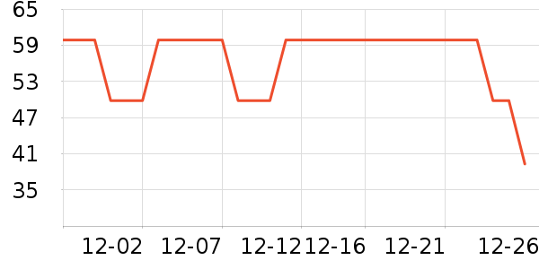 �ز���ͯT����ʷ�۸�