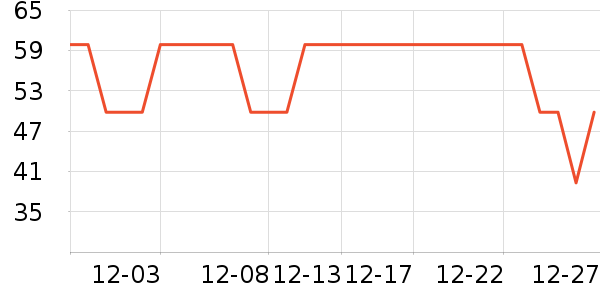 �ز���ͯT����ʷ�۸�